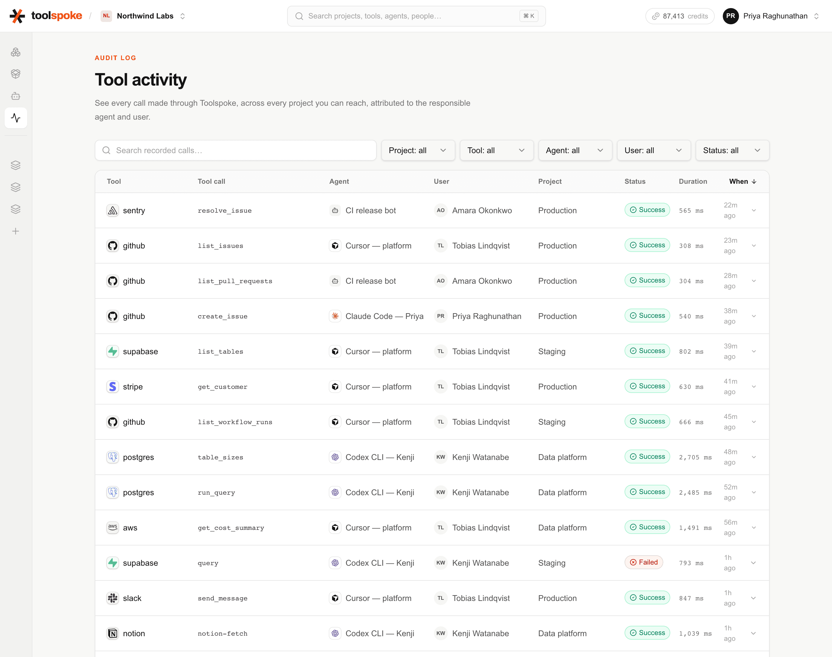 The Toolspoke activity feed: a table of tool calls with columns for tool, tool call, agent, user, project, status, duration and time, one of them a failed call, above a filter bar.