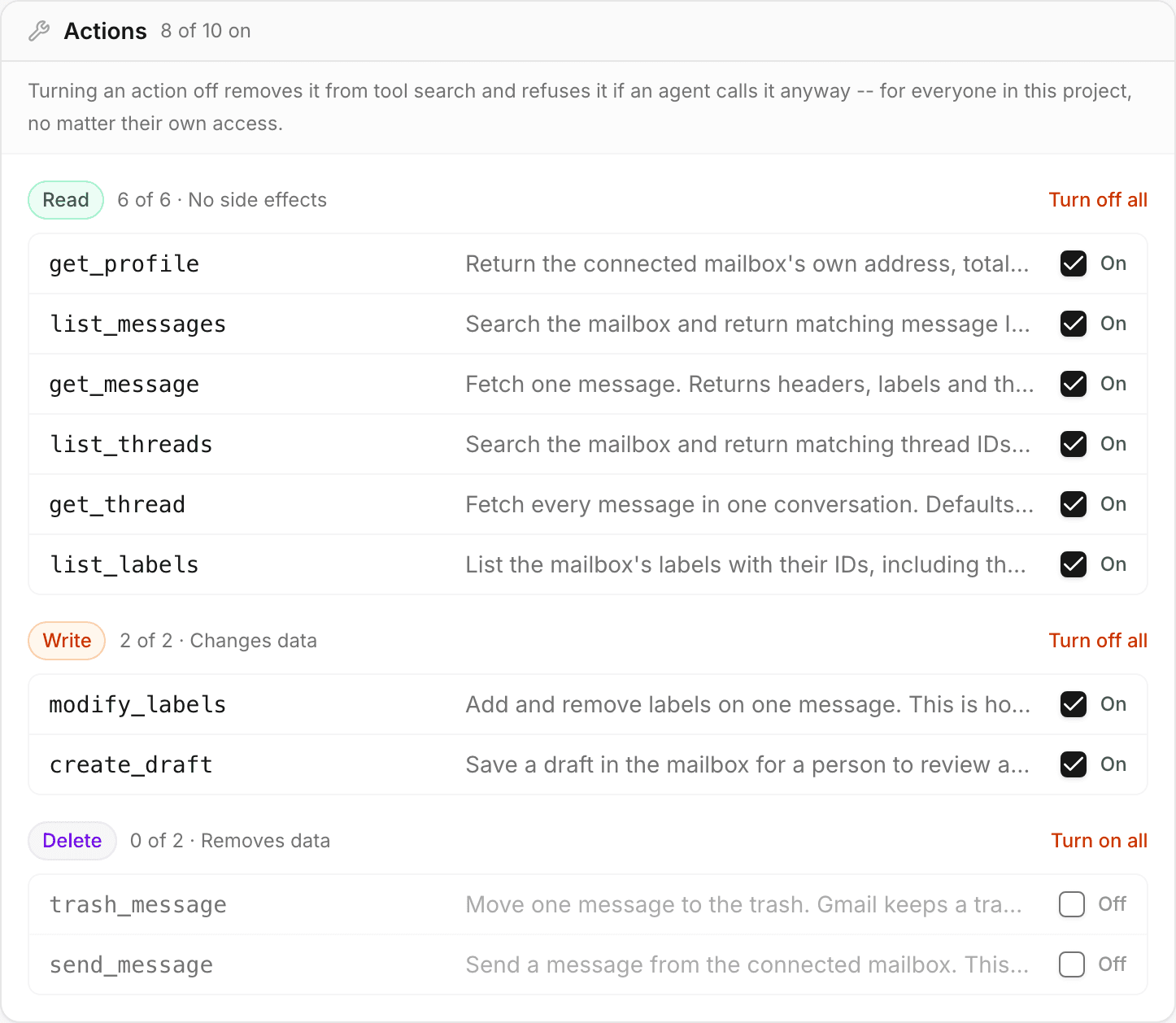 A project's action screen for the Gmail toolkit: ten actions grouped into Read, Write and Delete, each with its own switch, with send_message and trash_message switched off and the header reading 8 of 10 on.